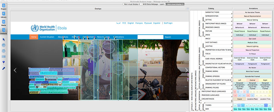 Fig 3.2b - Reporting Section of the WHO Ebola website – SF-MDA Analysis: Overlays (left) with System Choices (right)